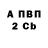 A PVP кристаллы (Vittu)